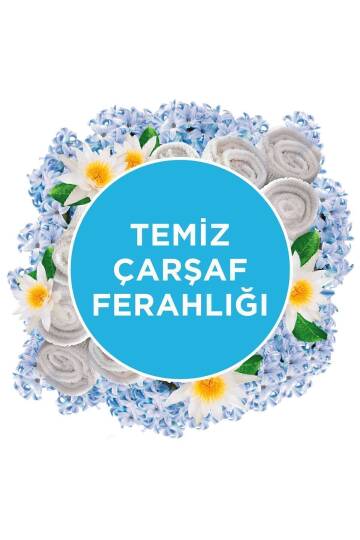 Banyo Hava Tazeleyici Cihaz Ve Yedek Temiz Çarşaf Ferahlığı, 10 ml - 3