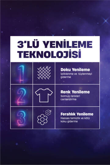 Çamaşır Deterjanı 4'lü set x3 Siyah 2,97L , x1 Koyu Renk Çiçek Cazibesi  2,75L (212 Yıkama) - 5