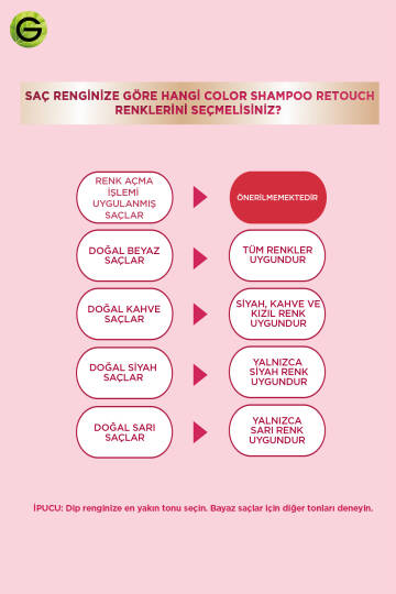 Color Shampoo Retouch Şampuan Kolaylığında Dip Boyası, Kahve 4.0 - 4