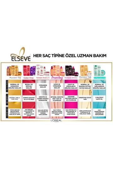 Dream Long Kolay Tarama Saç Bakım Kremi 390ml - 5